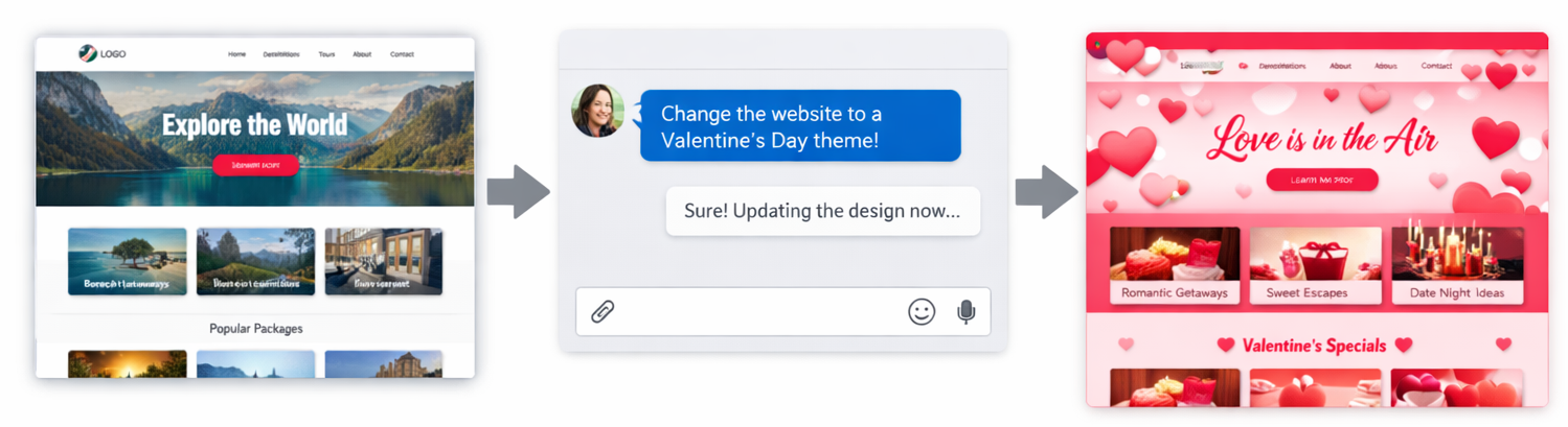 TOYBITS AI Assistant Demo: Showing chat-based website management interface where user types 'Add a new product page' and AI responds with 'Done! Product page created with SEO optimization.'