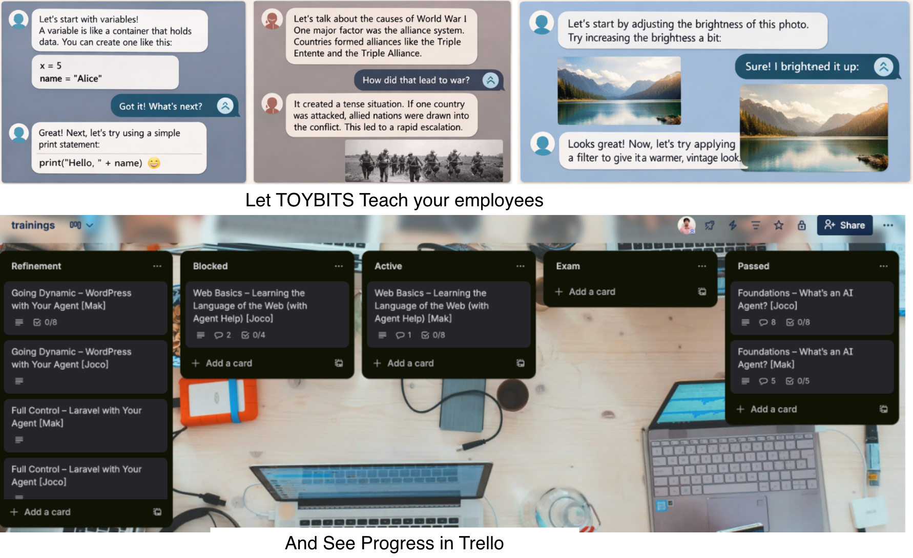 BITOY Training & Trello Management System: Showing how BITOY teaches employees through structured lessons in Trello, tracks progress, manages task assignments, and serves as the central business knowledge hub