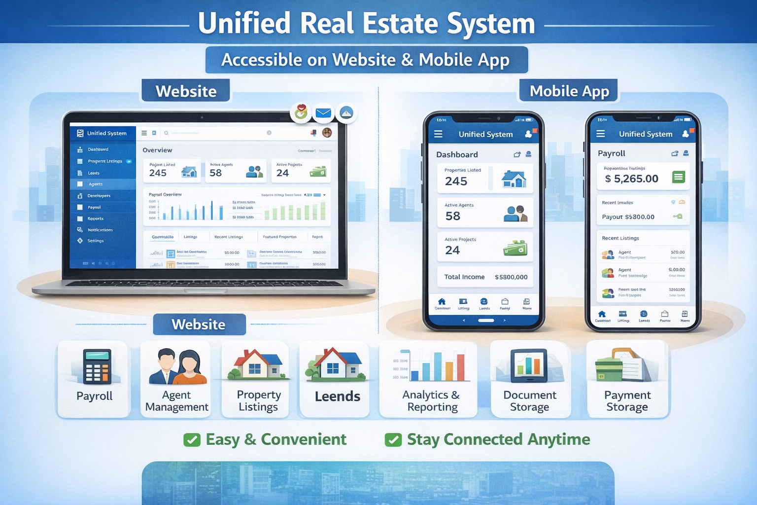Core Systems Mobile + Web Integration
