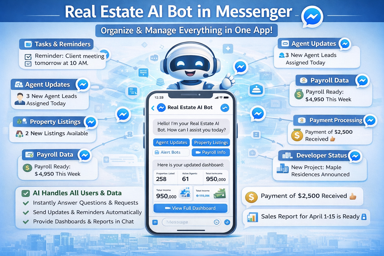 Facebook Messenger AI Assistant - Managing real estate business through chat